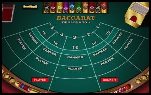 Cách chơi bài Baccarat